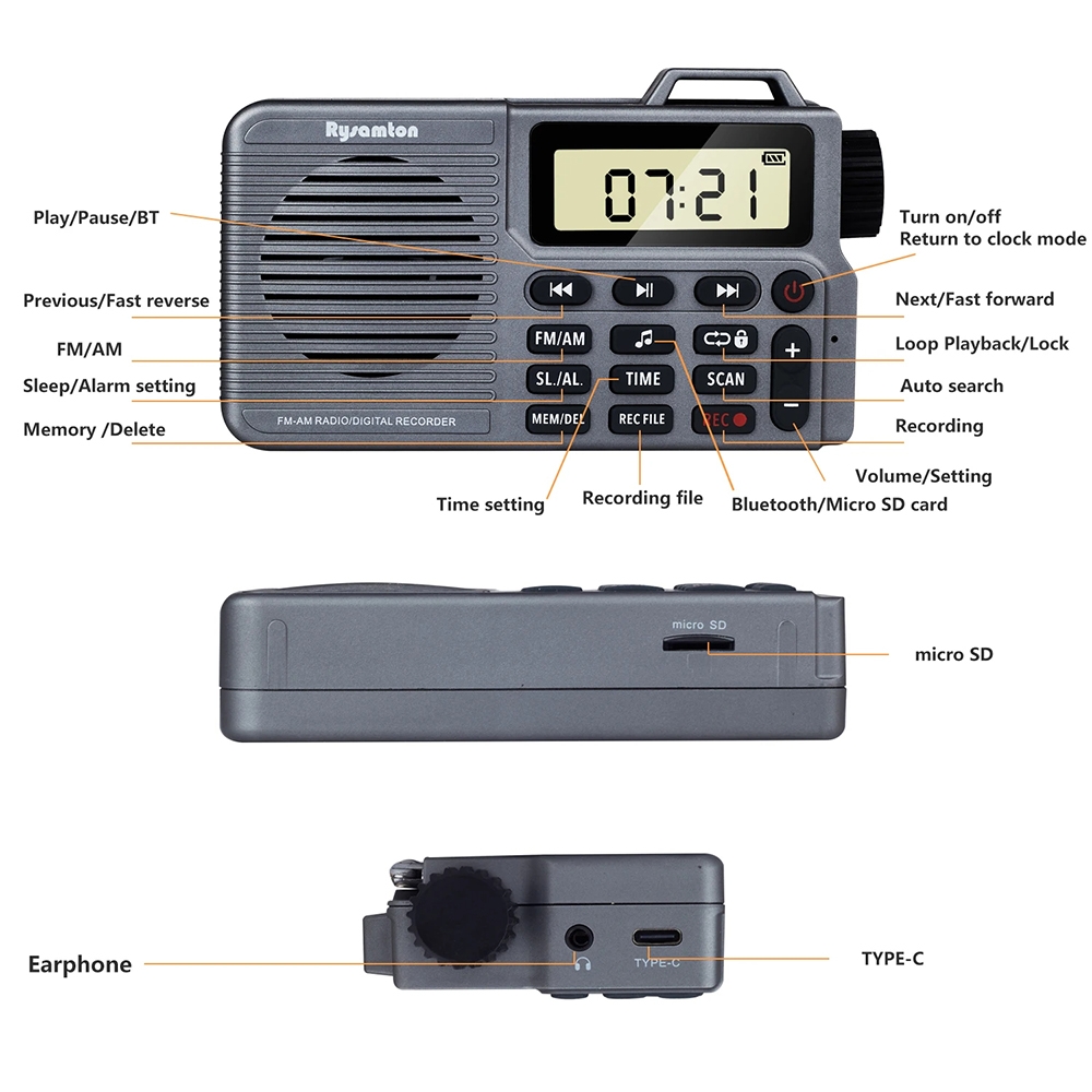 QL-221 Multifunctional Portable Bluetooth Plug-In Card Two-Band FM/AM Recording Radio, Style: US Version(Grey)