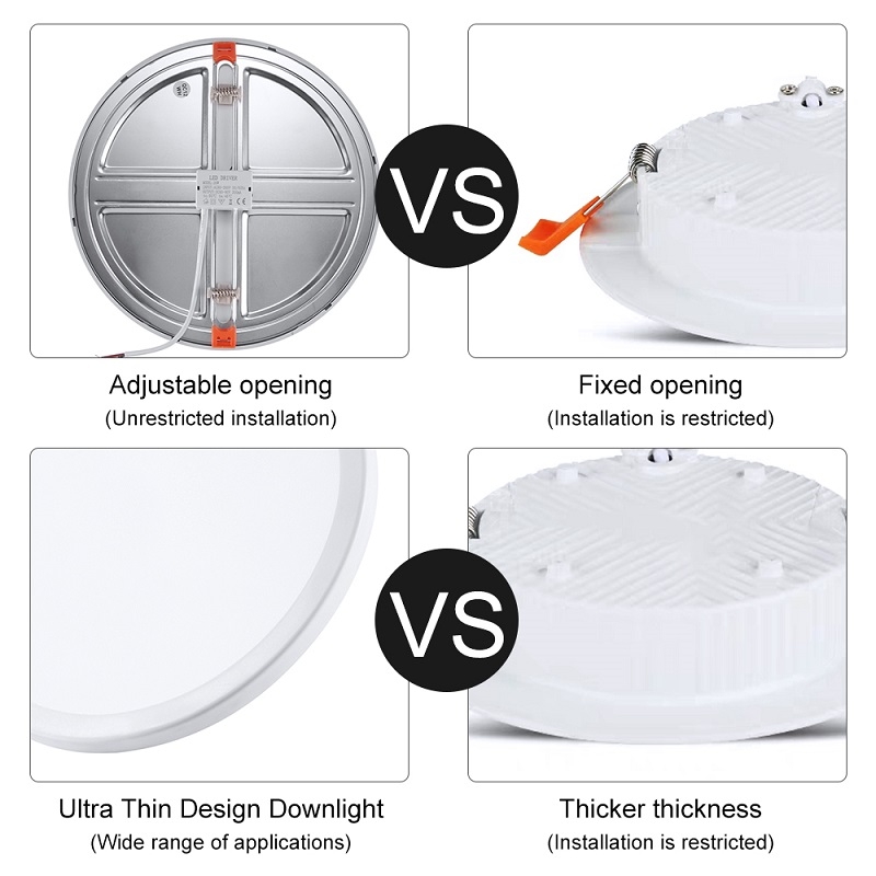 LED Round Ultra-thin Downlight Adjustable Recessed Panel Light, Power Source: 8W(Warm Light)