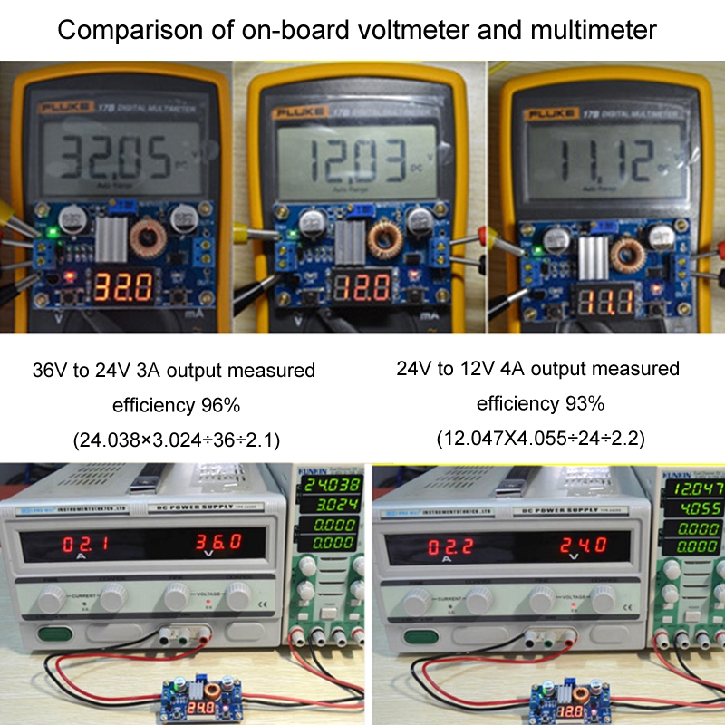 XL4015E 5A 75W DC-DC Adjustable Step-Down Module Regulated Power Supply Module With Voltage Display