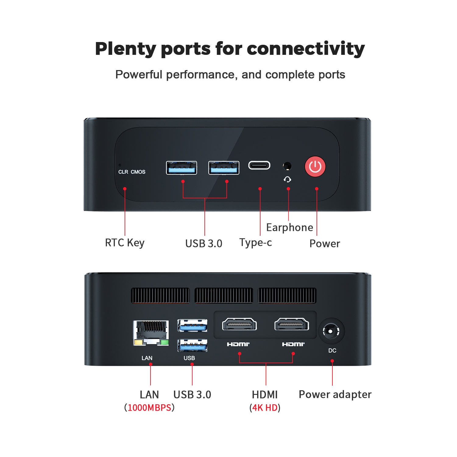 Beelink Mini PC、AMD Ryzen 5 5600 H 6コア (最大4.2 GHz) 、32 GB