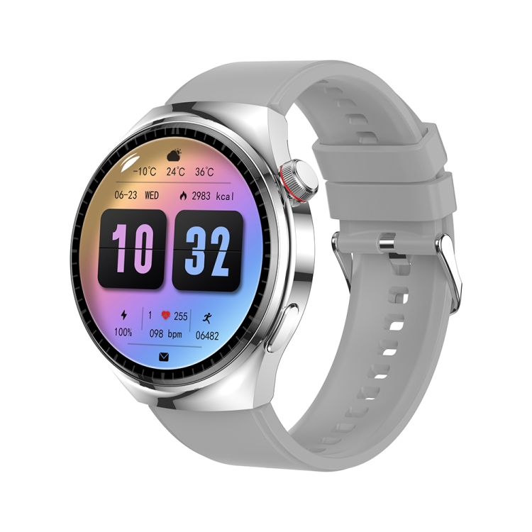 Notre top 10 des Montre Connectée Lemfo au France - Octobre 2025