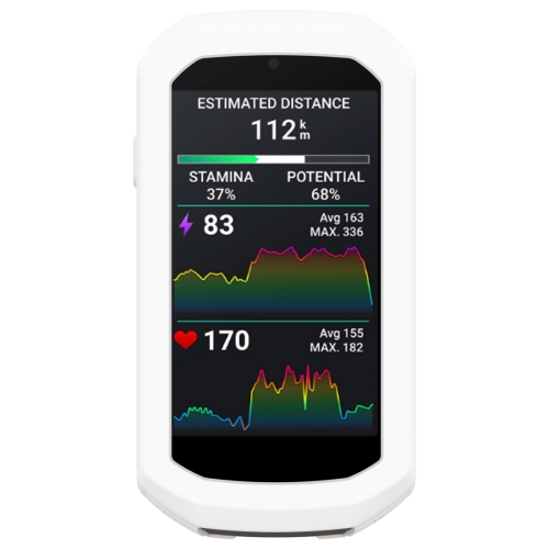 

For Garmin Edge 1050 Half Pack Stopwatch Silicone Protective Case(White)