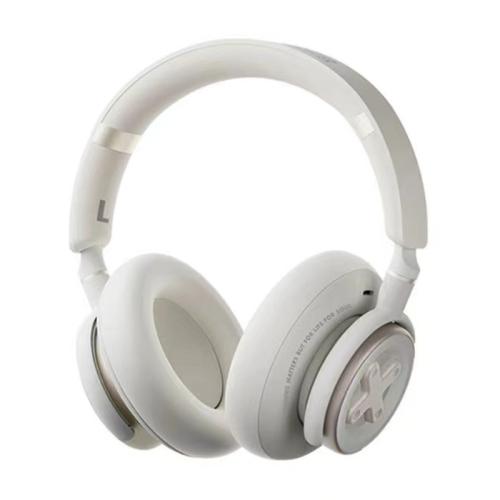 

Dmooster D19 Pro ANC and EDC Noise Reduction Bluetooth Headphones(Grey)