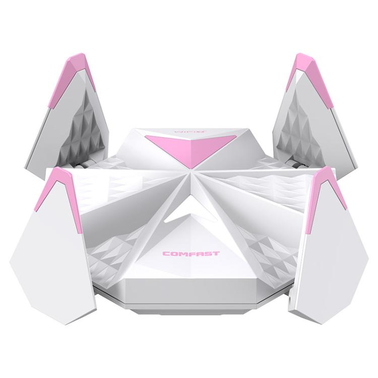 COMFAST CF-988BE 6500Mbps WiFi7 USB 3.0 Tri-Band Driverless Wireless Network Adapter(Pink White)