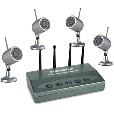 Wireless Surveillance Kit with Cameras