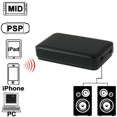 

Mini Bluetooth Music Receiver for iPhone 4 & 4S / 3GS / 3G / iPad 3 / iPad 2 / Other Bluetooth Phones & PC, Size: 60 x 36 x 15mm (Black)