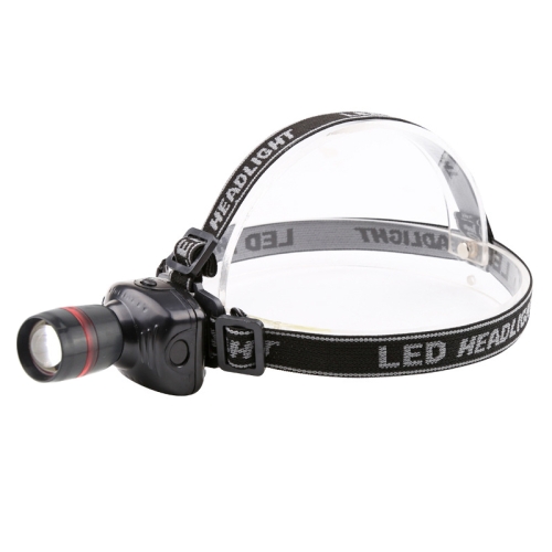 

High Power 3W Zoom Headlamp