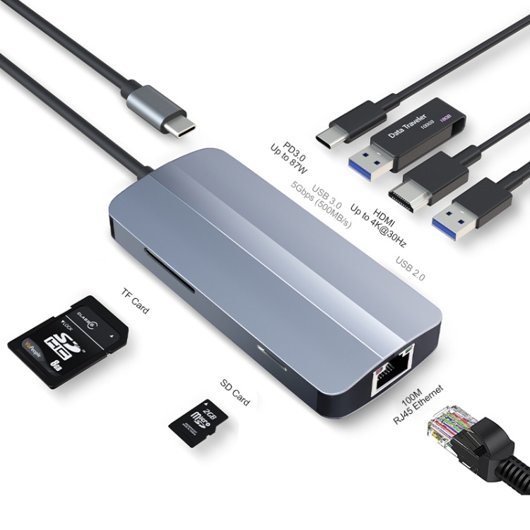

JUNSUNMAY 7 in 1 Multifunctional USB-C Hub Docking Station Adapter -