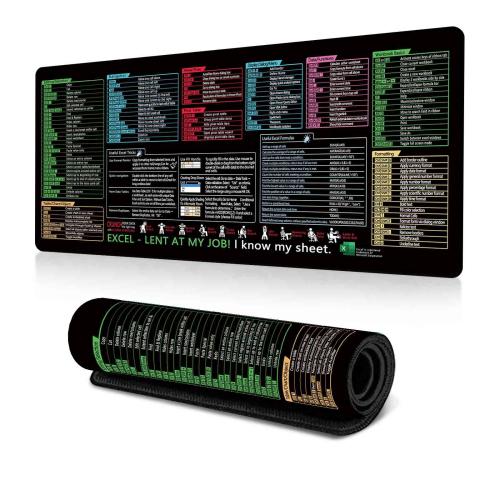 

Keyboard Shortcut Desk Mat Mouse Pad Non-Slip Office Desk Pad With Computer Commands 300x600x2mm(No.1)