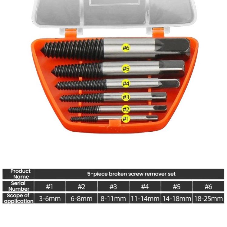 

Broken Screw Extractor Screw Tool Set, Spec: 6pcs / set