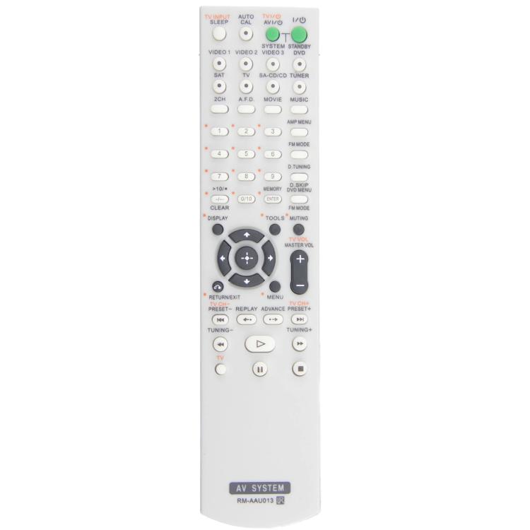 RM-AAU013 Replacement Remote Control Compatible with Sony Home Theater AV Receiver System