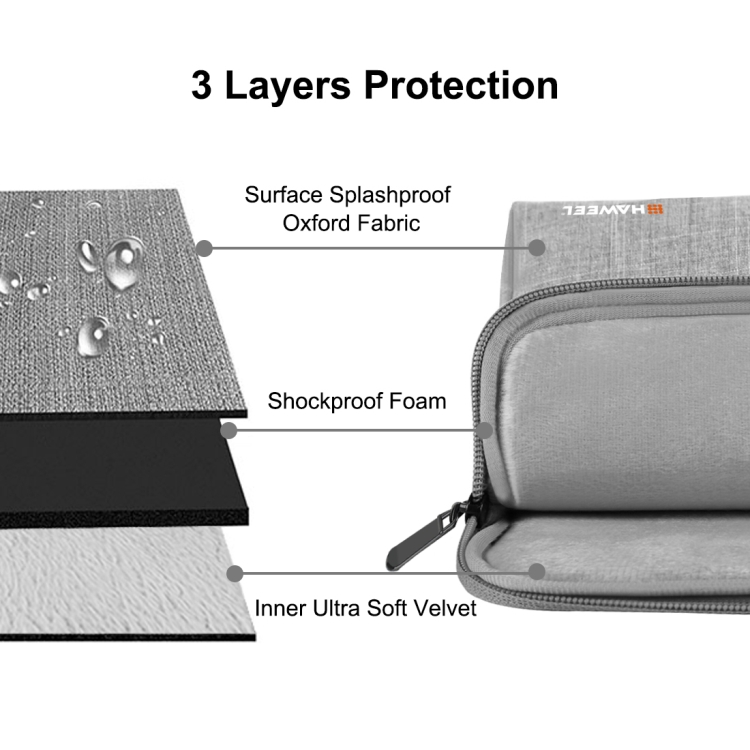 HAWEEL 13.3 inch Laptop Handbag, For Macbook, Samsung, Lenovo, Sony, DELL Alienware, CHUWI, ASUS, HP, 13.3 inch and Below Laptops(Grey) - 3