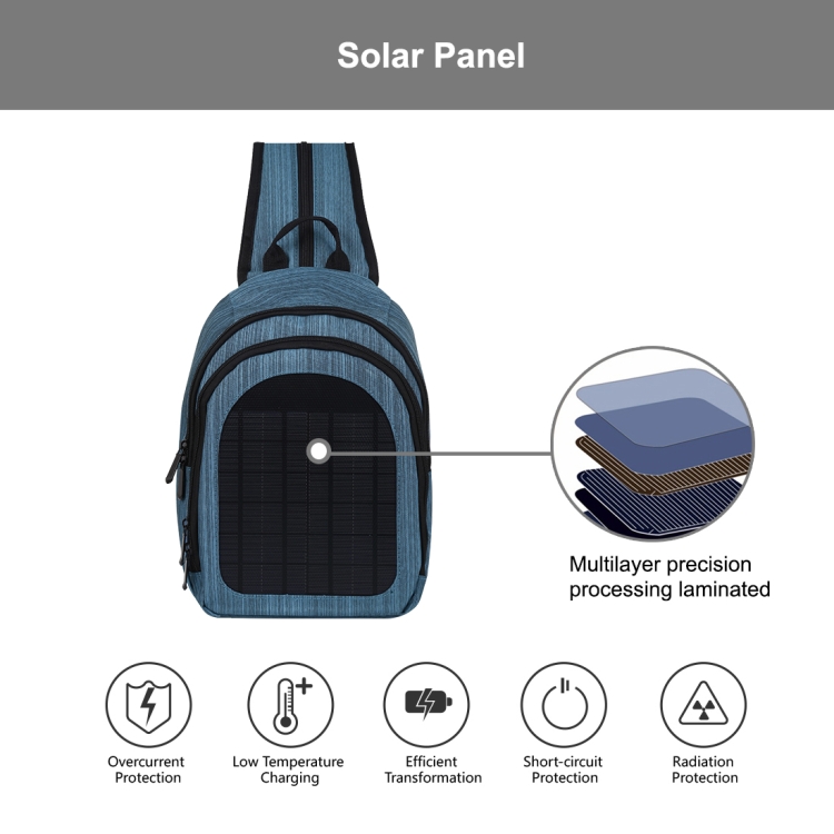 HAWEEL 5V Solar Panel Power Single & Double Shoulder Backpack Bag(Blue) - 5