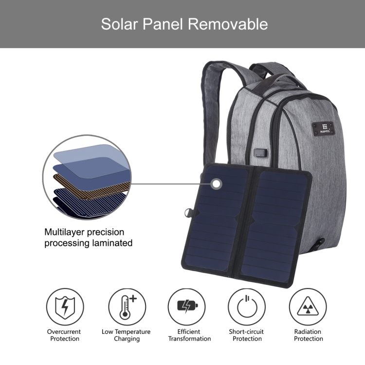HAWEEL 14W Foldable Removable Solar Power Outdoor Portable Canvas Dual Shoulders Laptop Backpack, USB Output: 5V 2.1A Max(Grey) - 4