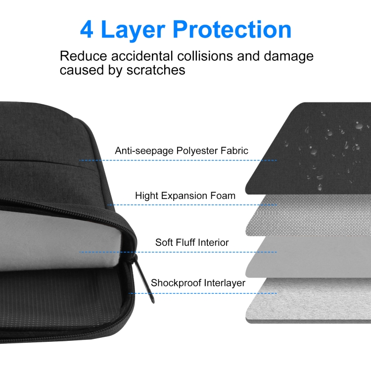 HAWEEL 13.0 inch Sleeve Case Zipper Briefcase Laptop Handbag For Macbook, Samsung, Lenovo Thinkpad, Sony, DELL Alienware, CHUWI, ASUS, HP, 13 inch -13.5 inch Laptops(Black) - 3