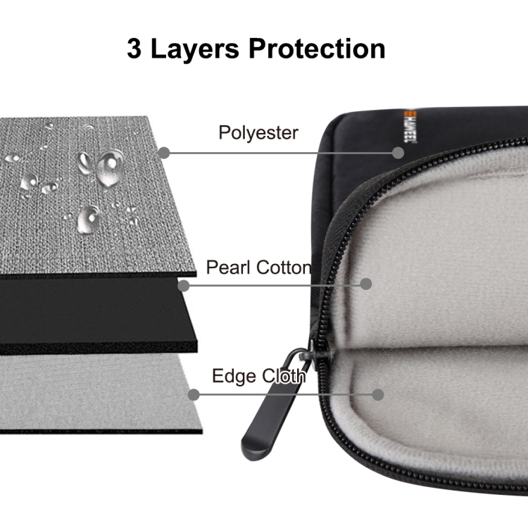 HAWEEL 9.7 inch Sleeve Case Zipper Briefcase Carrying Bag, For iPad 9.7 inch / iPad Pro 9.7 inch, Galaxy, Lenovo, Sony, Xiaomi, Huawei 9.7 inch Tablets(Black) - 4