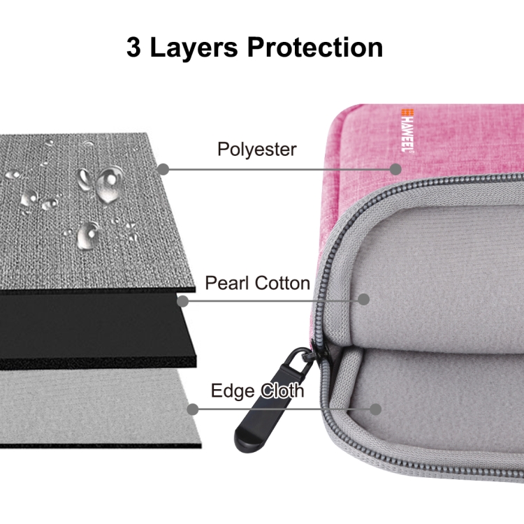 HAWEEL 9.7 inch Sleeve Case Zipper Briefcase Carrying Bag, For iPad 9.7 inch / iPad Pro 9.7 inch, Galaxy, Lenovo, Sony, Xiaomi, Huawei 9.7 inch Tablets(Pink) - 4