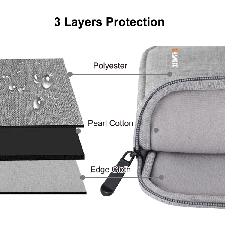 HAWEEL 9.7 inch Sleeve Case Zipper Briefcase Carrying Bag, For iPad 9.7 inch / iPad Pro 9.7 inch, Galaxy, Lenovo, Sony, Xiaomi, Huawei 9.7 inch Tablets(Grey) - 4