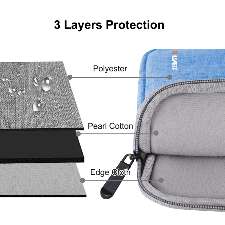 HAWEEL 9.7 inch Sleeve Case Zipper Briefcase Carrying Bag, For iPad 9.7 inch / iPad Pro 9.7 inch, Galaxy, Lenovo, Sony, Xiaomi, Huawei 9.7 inch Tablets(Blue) - 4