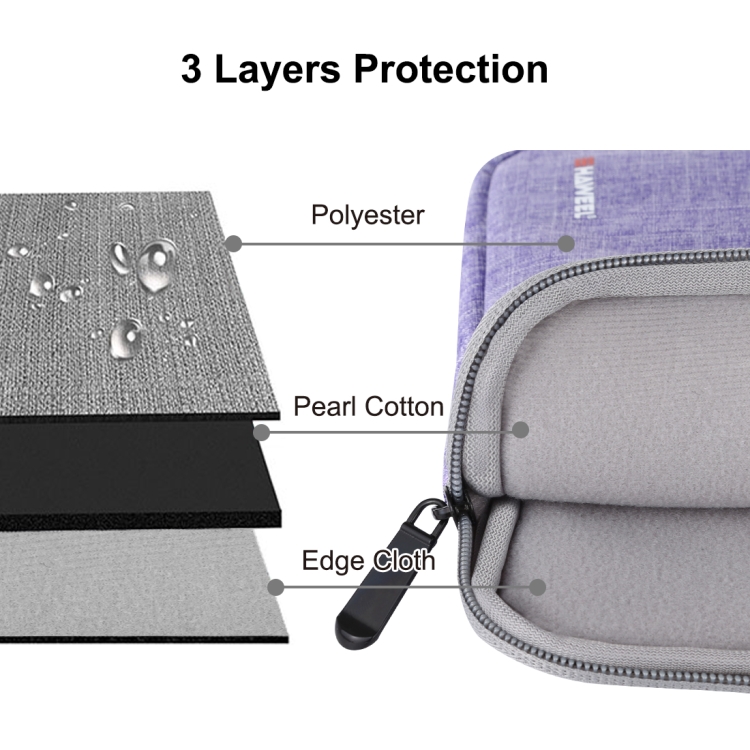 HAWEEL 9.7 inch Sleeve Case Zipper Briefcase Carrying Bag, For iPad 9.7 inch / iPad Pro 9.7 inch, Galaxy, Lenovo, Sony, Xiaomi, Huawei 9.7 inch Tablets(Purple) - 4