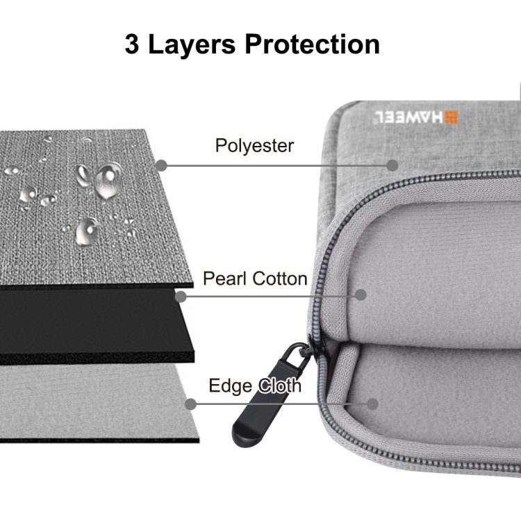 HAWEEL 11 inch Sleeve Case Zipper Briefcase Carrying Bag For Macbook, Samsung, Lenovo, Sony, DELL Alienware, CHUWI, ASUS, HP, 11 inch and Below Laptops / Tablets(Grey) - 4