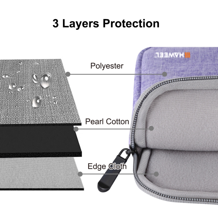 HAWEEL 11 inch Sleeve Case Zipper Briefcase Carrying Bag For Macbook, Samsung, Lenovo, Sony, DELL Alienware, CHUWI, ASUS, HP, 11 inch and Below Laptops / Tablets(Purple) - 4
