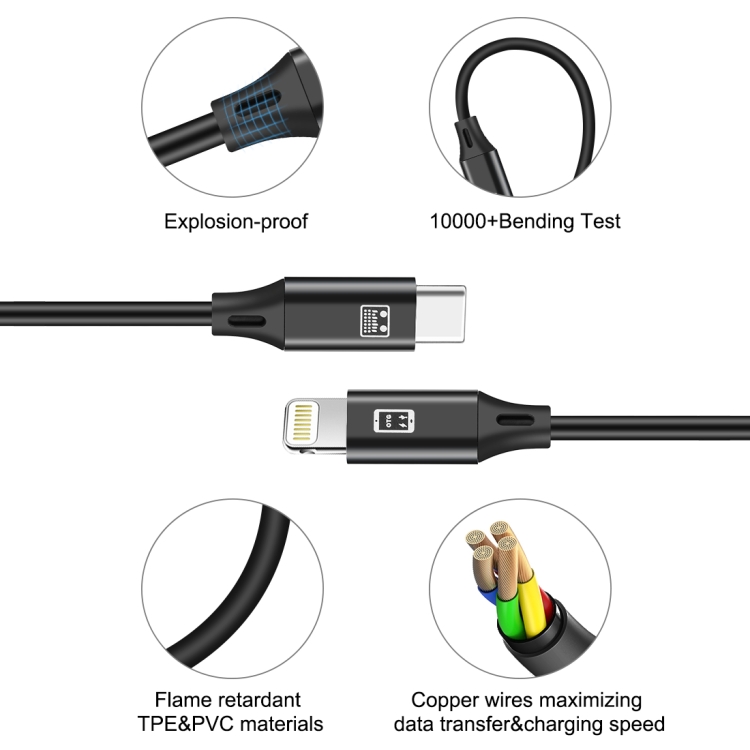 HAWEEL 1m USB-C / Type-C to 8 Pin OTG Sync Data / Charging Cable - 2