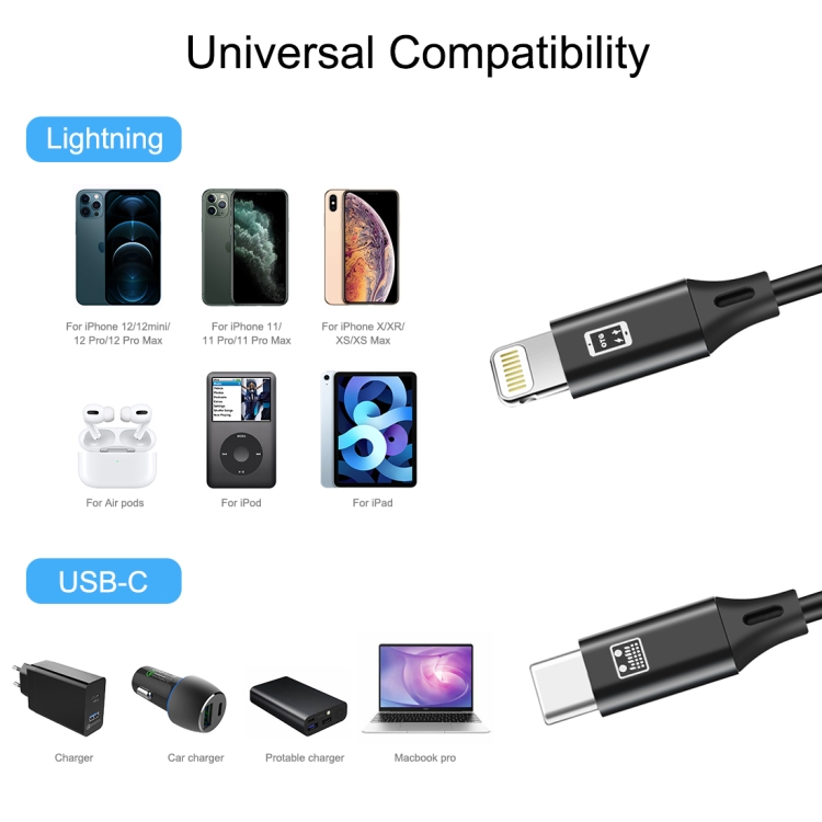 HAWEEL 1m USB-C / Type-C to 8 Pin OTG Sync Data / Charging Cable - 4