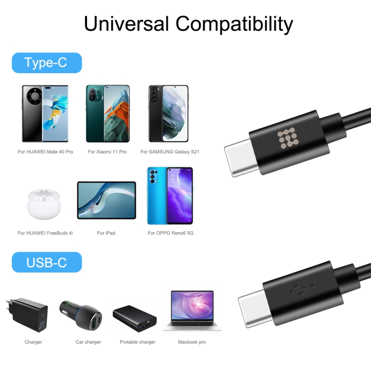 HAWEEL 1m 25W 3A Type-C / USB-C to Type-C / USB-C Fast Charging Data Cable with OTG - 4