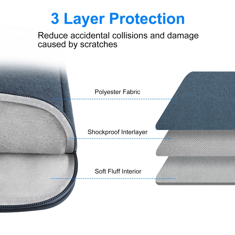 HAWEEL 13 inch Laptop Sleeve Case Zipper Briefcase Bag for 12.5-13.5 inch Laptop(Dark Blue) - 3