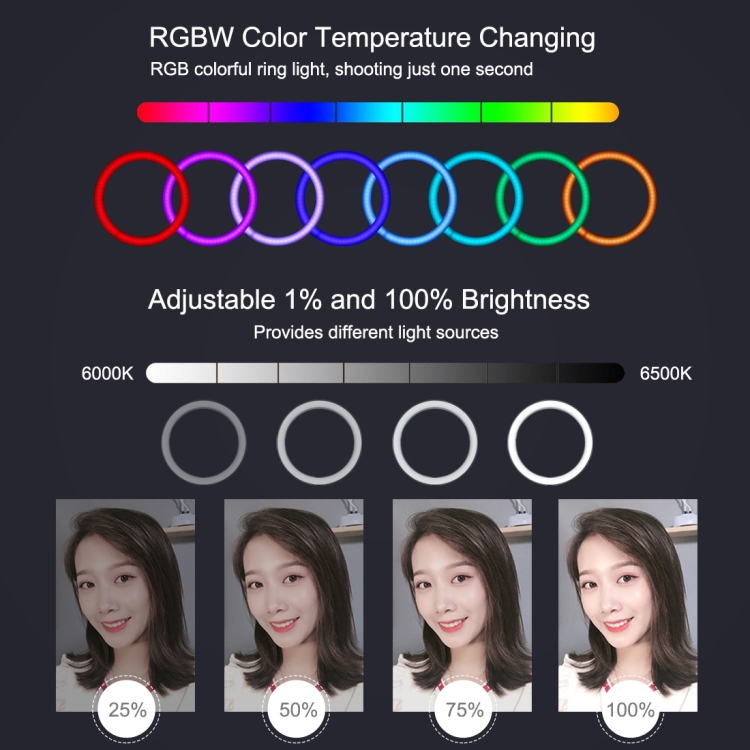 PULUZ 7.9 inch 20cm USB RGB Light+ 1.1m Tripod Mount Dimmable LED Dual Color Temperature LED Curved Light Ring Vlogging Selfie Photography Video Lights with Phone Clamp(Black) - 6