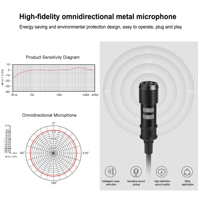 PULUZ 1.5m 3.5mm Jack Lavalier Wired Condenser Recording Microphone - 3