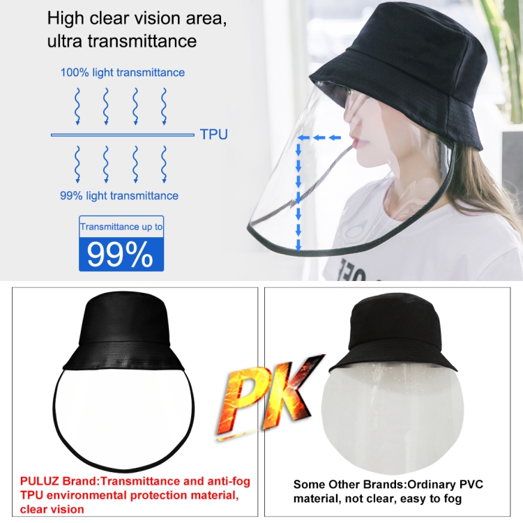 Anti-Saliva Splash Anti-Spitting Anti-Fog Anti-Oil Protective Cap Mask Removable Face Shield(Black) - 7