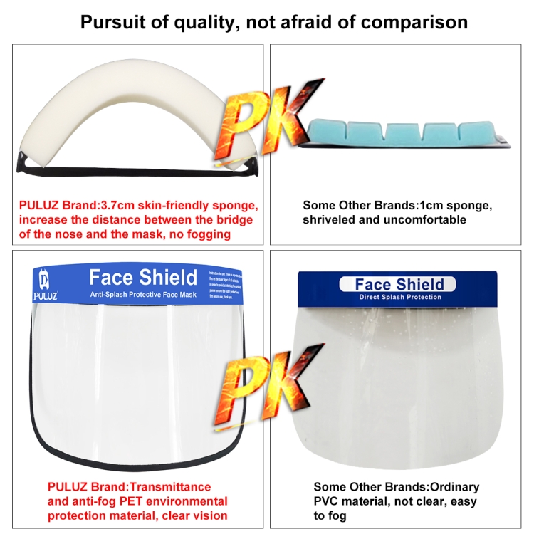 PULUZ Anti-Saliva Splash Anti-Spitting Anti-Fog Anti-Oil Protective Face Shields Mask with Elastic Band(Transparent) - 8