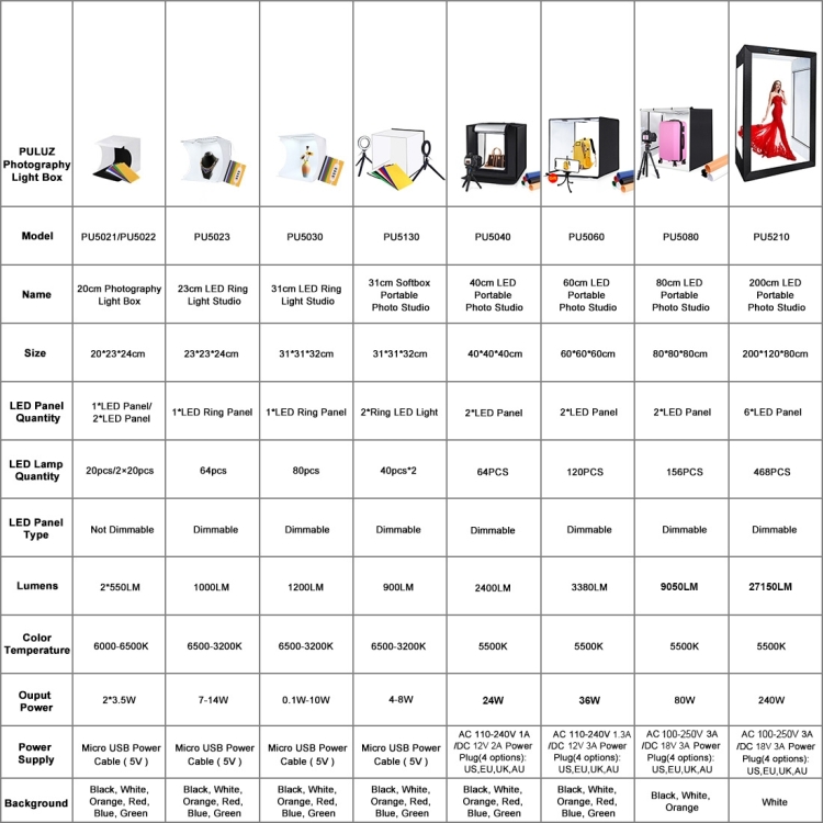 Caja De Luz (PULUZ) Para Fotografía De Producto 80×80 – DataStorePeru